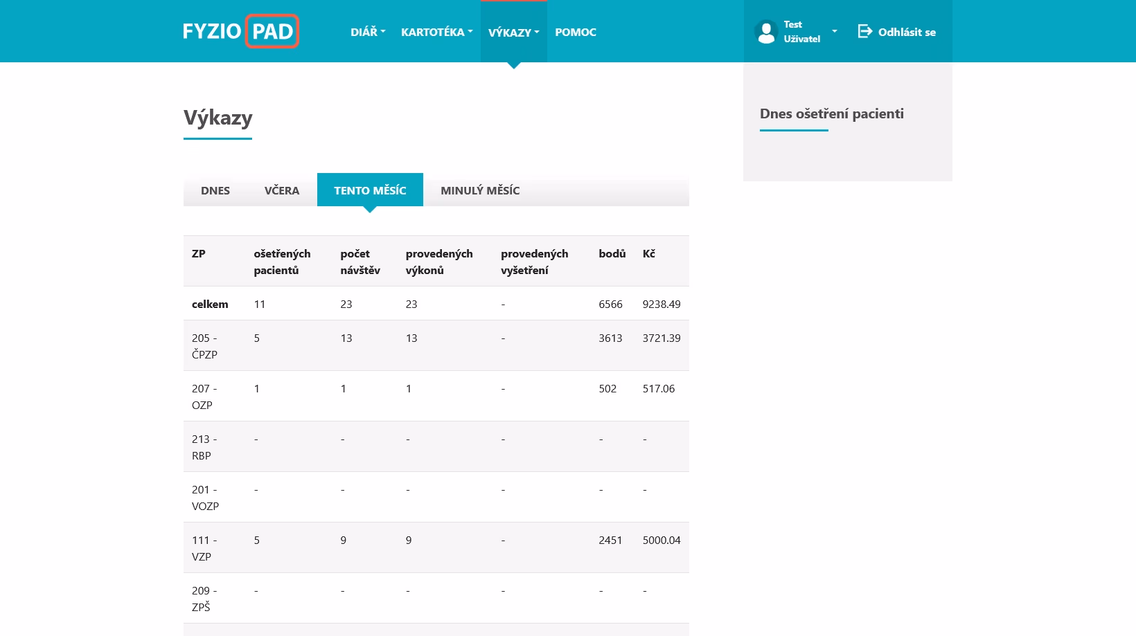 Screenshot of reports in FYZIOPAD application